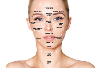 Fibroblast Non-Surgical Plasma Skin Treatment